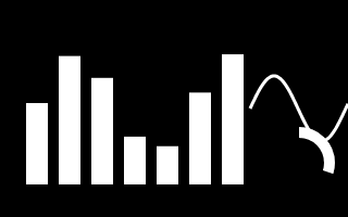 Animated business dashboard with bar chart, trend line and gauge